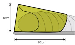 Mont-Bell Bugproof Sleeping Net 9 Mont-Bell Bugproof Sleeping Net -Zelt Plus Store 1121324 masse