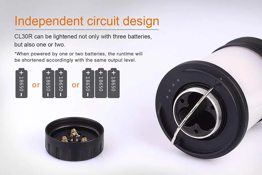 Fenix CL30R LED Camp- Und Notfall-Leuchte 4 Fenix CL30R LED Camp- Und Notfall-Leuchte – Bild 2