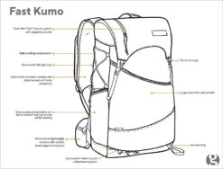 GossamerGear Fast Kumo™ 36 10 GossamerGear Fast Kumo™ 36 -Zelt Plus Store FASTKUMO sk1