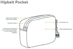 GossamerGear Hip Belt Pocket -Zelt Plus Store HBP19 det