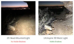 Ultraspire Lumen 600 3.0 -Zelt Plus Store Multi800 vgl1