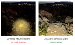 Ultraspire Lumen 600 3.0 -Zelt Plus Store Multi800 vgl2