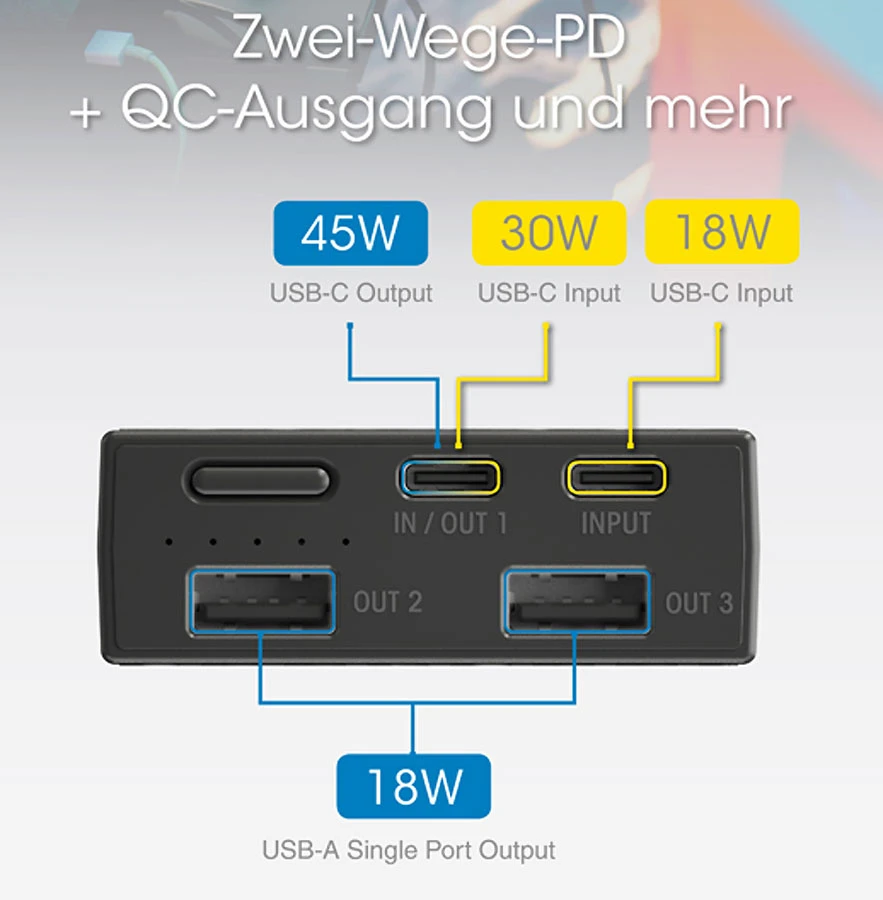 Nitecore Powerbank NB20000 - 20000mAH 5 Nitecore Powerbank NB20000 - 20000mAH – Bild 3