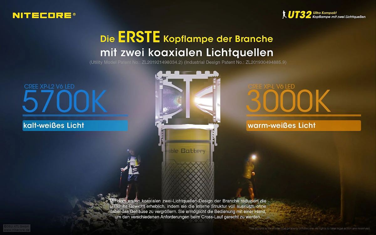 Nitecore Stirnlampe UT32 XP-L2 4 Nitecore Stirnlampe UT32 XP-L2 – Bild 2