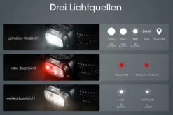 Nitecore NU33 7 Nitecore NU33 -Zelt Plus Store NU33 3