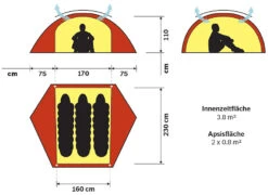 Hilleberg Allak 3 9 Hilleberg Allak 3 -Zelt Plus Store allak3 grund