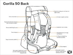 GossamerGear Gorilla 50 -V21 Grey 11 GossamerGear Gorilla 50 -V21 Grey -Zelt Plus Store gorilla50 back