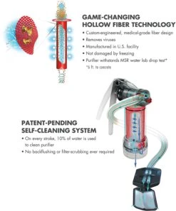 MSR Guardian Purifier Wasserfilter Und Pumpe 7 MSR Guardian Purifier Wasserfilter Und Pumpe -Zelt Plus Store guardian 3