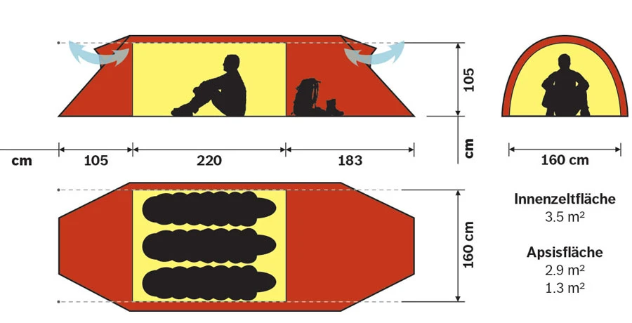 Hilleberg Keron 3 GT 5 Hilleberg Keron 3 GT – Bild 3