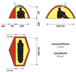 Hilleberg Soulo BL -Zelt Plus Store soulo floor